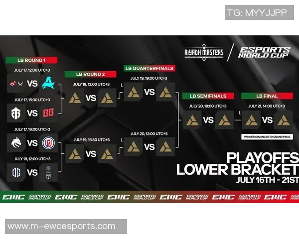 esports数据电竞比分解析DOTA2战术LNG防守体系的构建与应用探讨