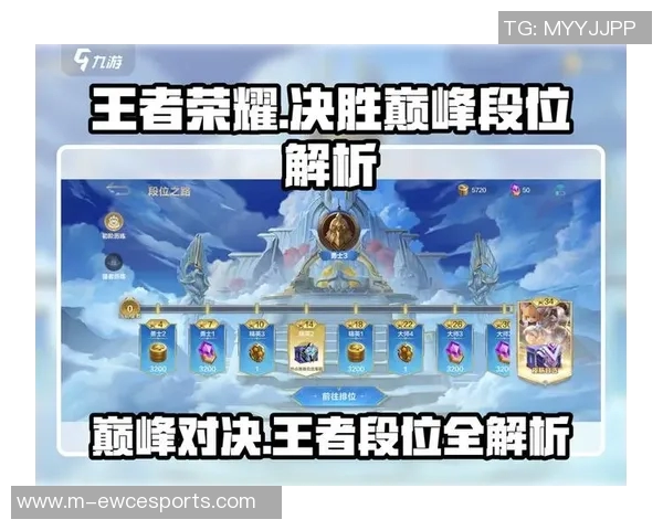 esports最新数据深度解析赵强在王者荣耀中的成长与挑战之路