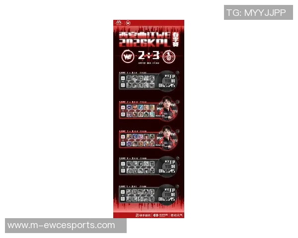 2026电竞新闻DOTA2电竞实时数据分析WE战队荣登排行榜第七位